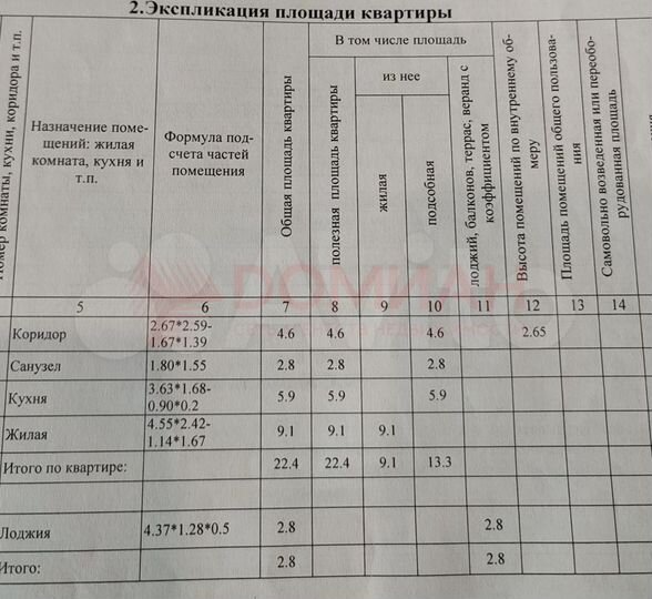 1-к. квартира, 28 м², 1/5 эт.