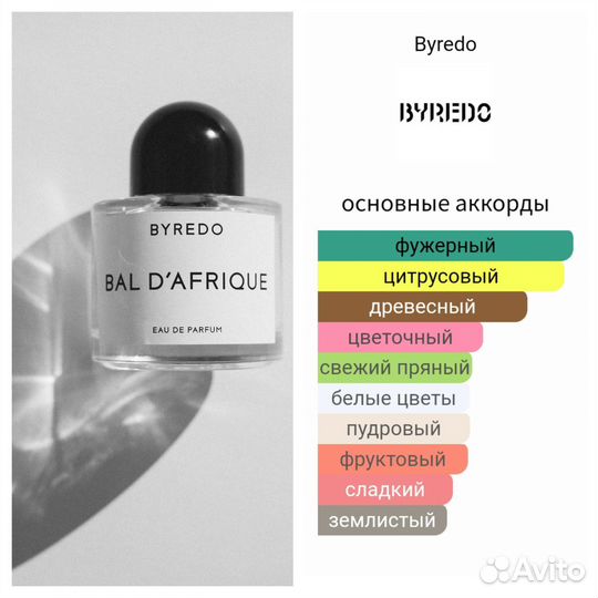 Byredo bal d afrique распив оригинал