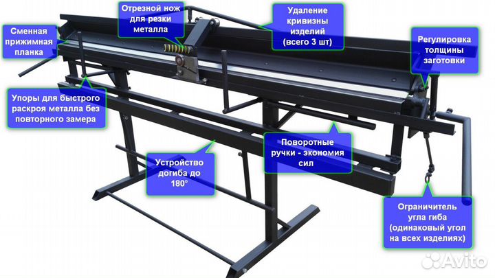 Листогиб / листогибочный станок (производитель)