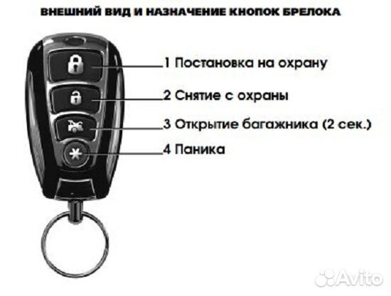 Автосигнализация Pharaon x120 (установка)