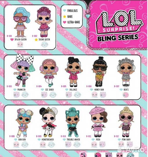 Кукла LOL Русалочка