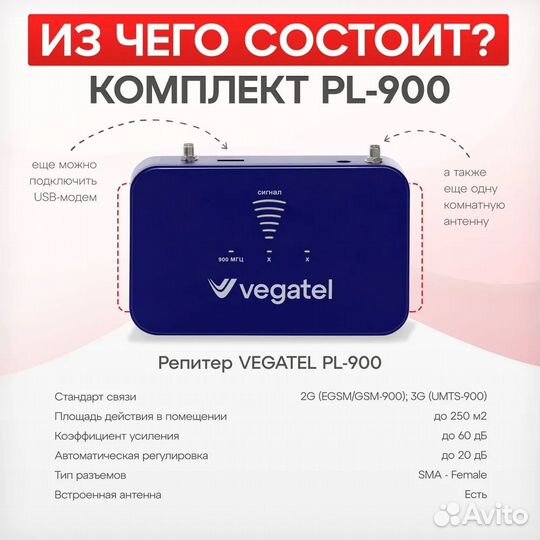 Усилитель сотовой связи и интернета. Готовый компл