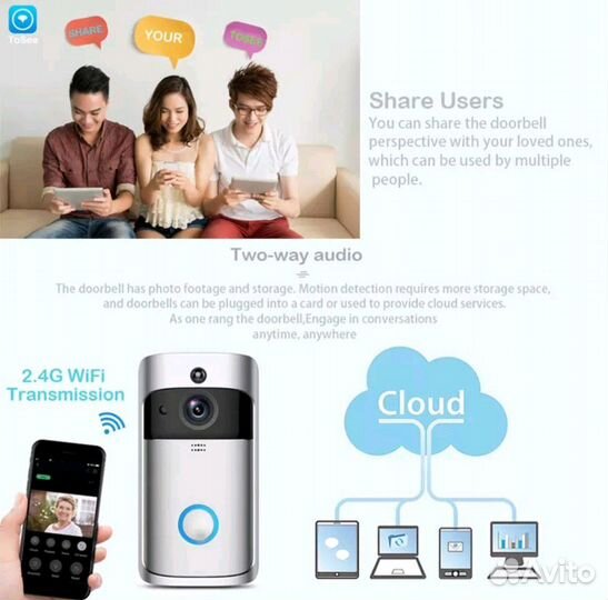 Smart беспроводной WiFi видео дверной звонок