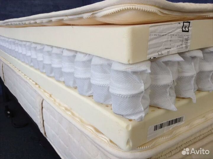 Матрас беспружинный все размеры