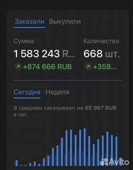 Обучение профессии менеджер маркетплейсов