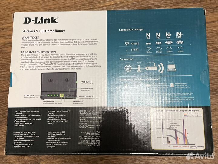 Wi-Fi-роутер D-Link