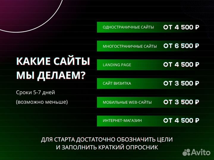 Создание и продвижение сайтов. Яндекс Директ