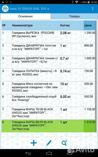 Мясо Говядина опт/розница