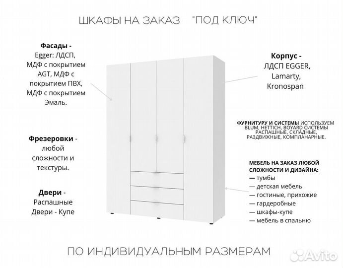 Гардеробная по вашим размерам