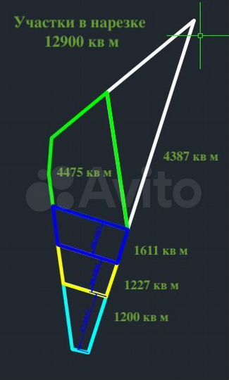 Участок 1,29 га (ИЖС)