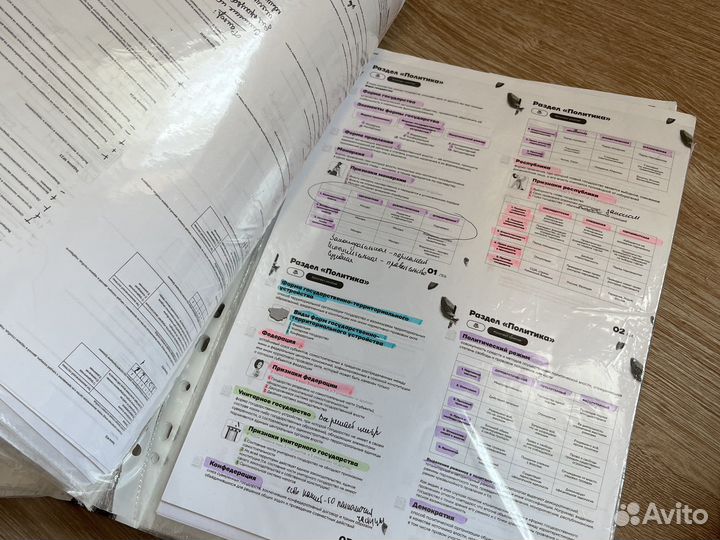 Конспекты егэ обществознание справочники