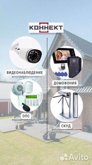 Видеонаблюдение, домофония, опс, скуд