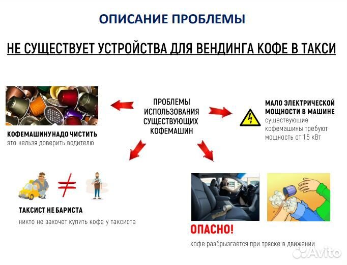 Инновационное такси с кофе на борту