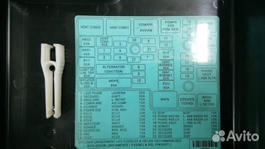 Блок предохранителей KIA CEE'D 1 (NBR03M101)