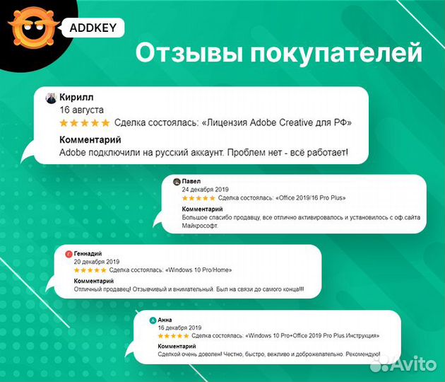 Лицензия Lightroom