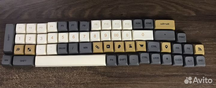 Кейкапы PBT