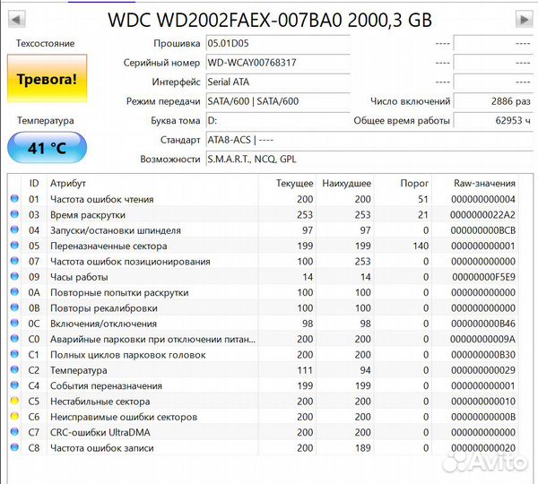 Жесткий диск WD Black 2TB