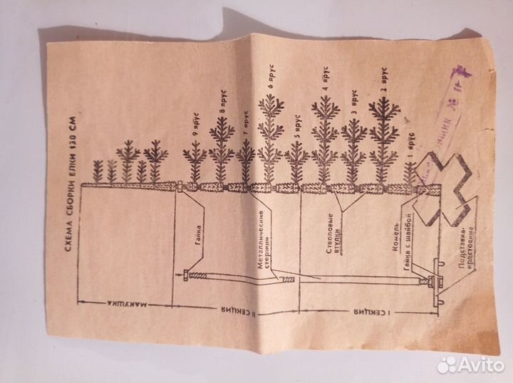 Елка искусственная СССР