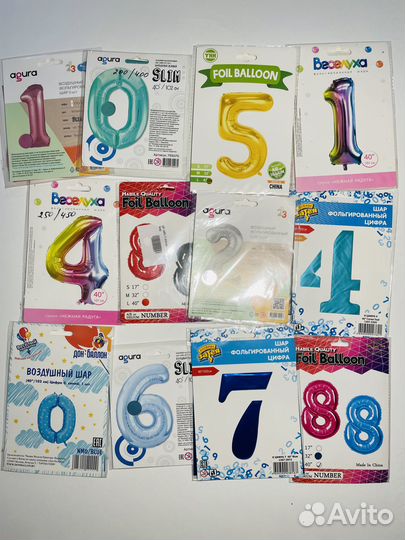 Фольгированные шары цифры