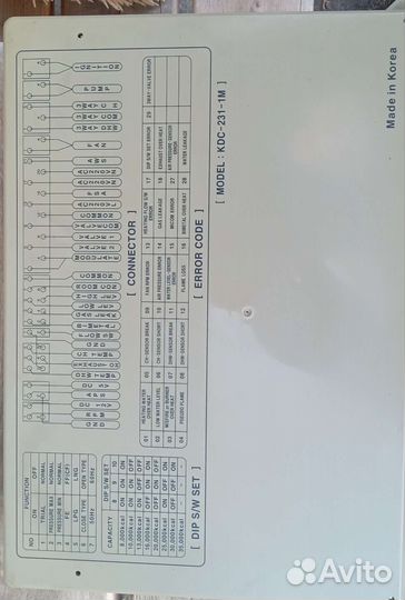 Запчасти на газовый котел навьен