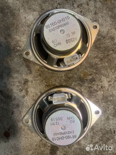 Динамики пежо 107, ситроен с1