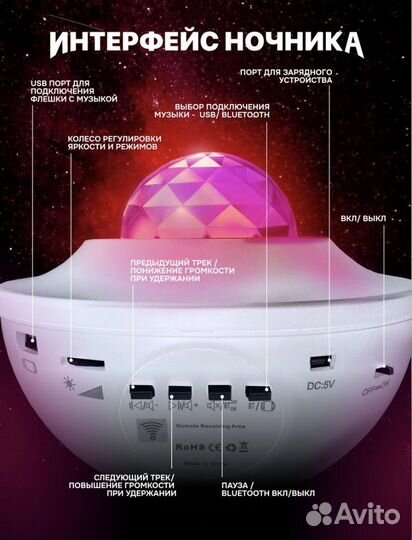 Светодиодный ночник проектор звездного неба