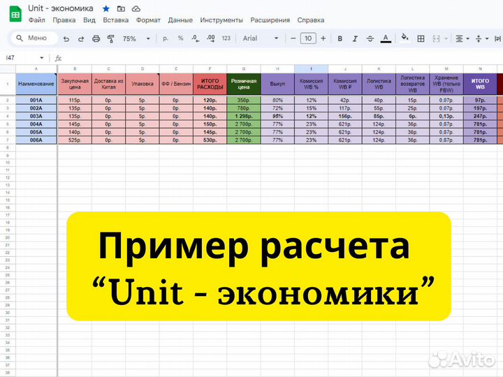 Менеджер по работе с Wildberries и Ozon