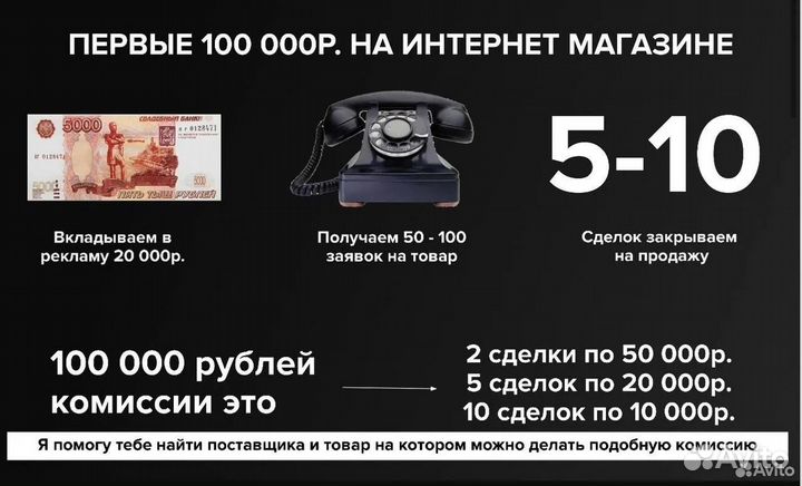 Готовый бизнес. Интернет - магазин. Опт