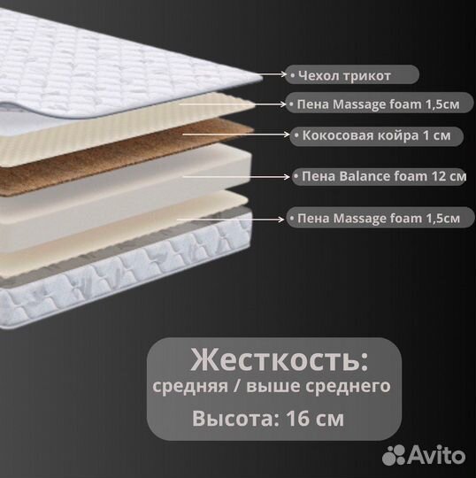 Матрас ортопедический 90*200 массажный пружинный