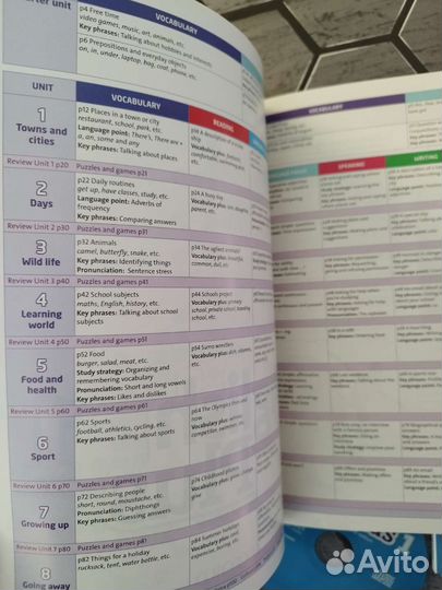 English plus 1. Новый комплект