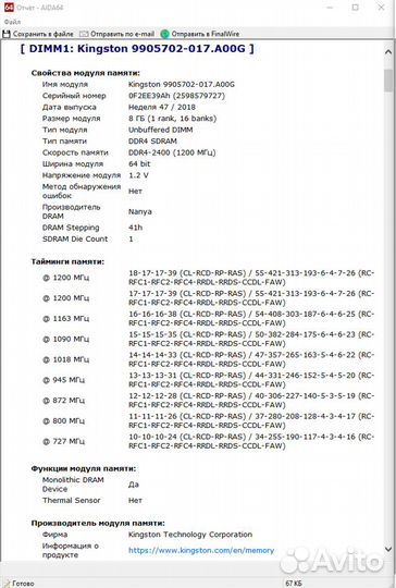 Оперативная память Kingston 8 gb ddr4 2400 Hz