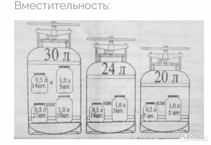Белорусский автоклав 24 литра
