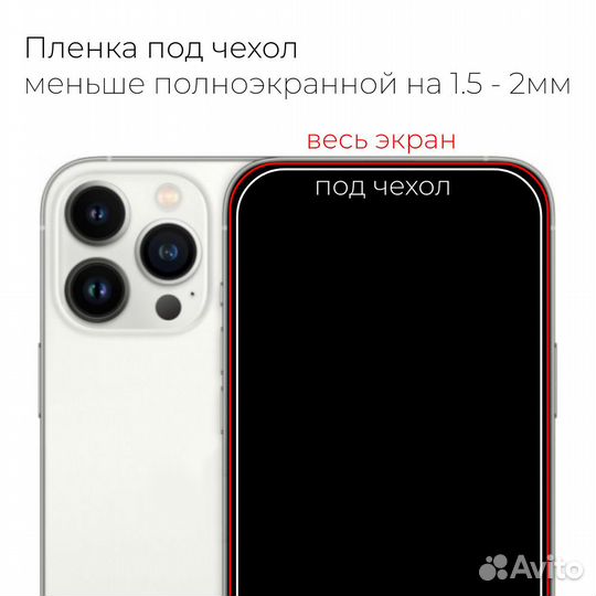 Гидрогелевая пленка Samsung M52