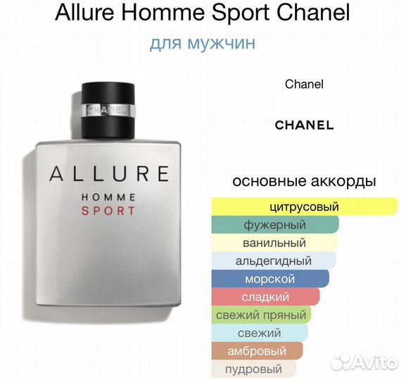 Духи Allure Homme Sport Chanel 100мл