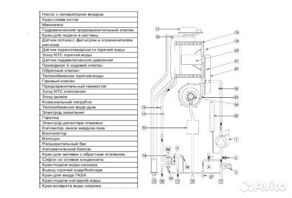 Газовый котел baxi luna Platinum+ 1.24 GA