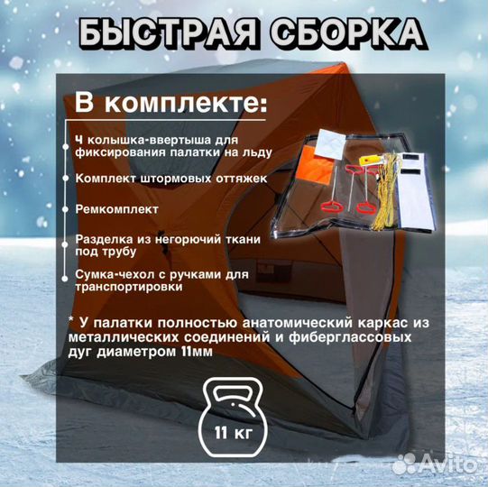 Палатка зимняя куб 200*200*215 Новая Магазин