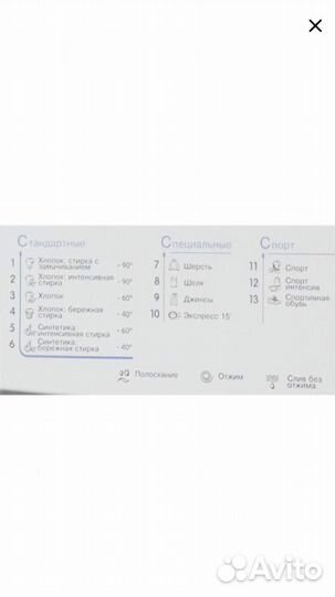 Стиральная машина Indesit iwsb 5105 (CIS)