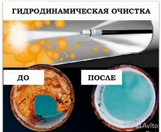 Прочистка канализации и устранение засоров