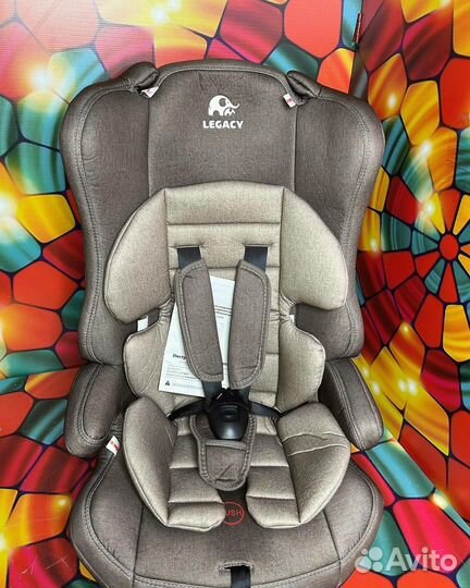 Детское автокресло 9 до 36 кг,0-18 и 0-25 кг