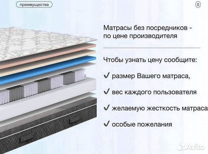 Матрас 160х200 на прямую от производителя