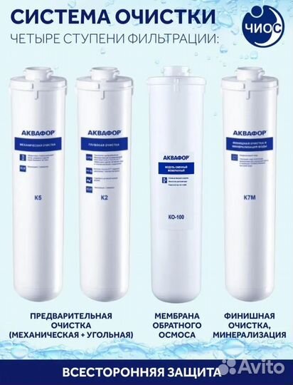 Картриджы для фильтра новые