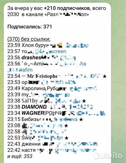 Продвижение, ведение в Телеграм, тг, реклама