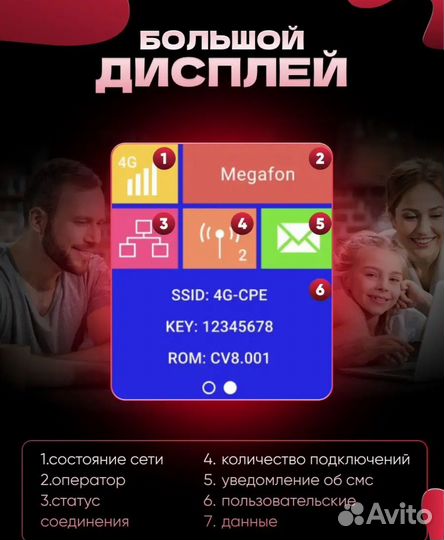 Wifi роутер 4g универсальный любая sim