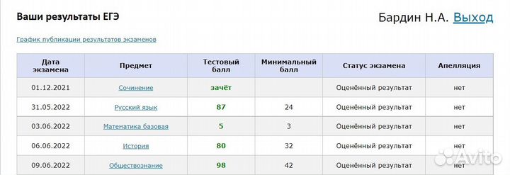 Репетитор по обществознанию