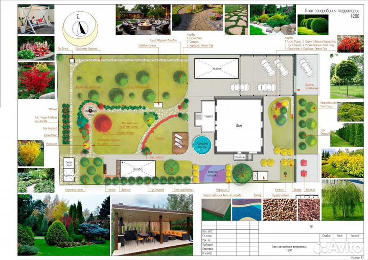 Ландшафтный дизайн участка