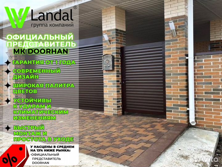 Роллетные ворота