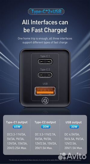 Новый Baseus GaN2 Pro 65W