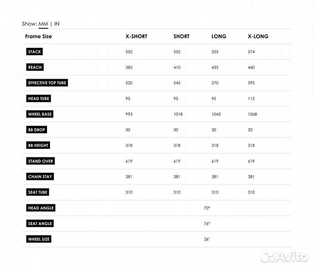 Рама - Chromag Monk 2022