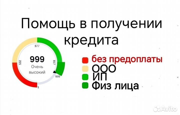 Помощь в получении кредита без предоплаты