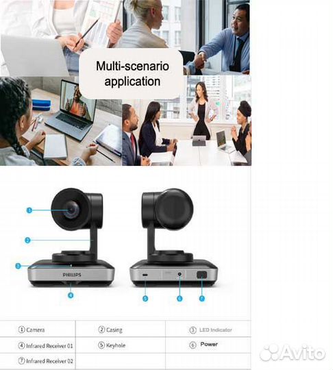 PTZ-камера Philips PSE0600Plus